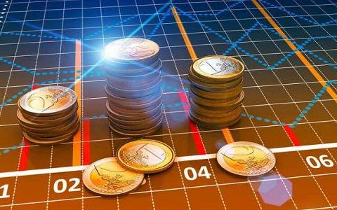 期货的开盘价什么意思(期货市场开盘价如何定)