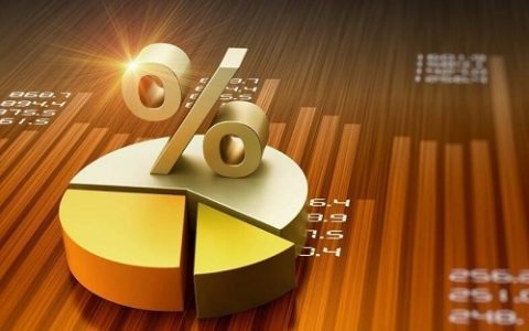 为何要买期权而不是买期货(买期权和期货哪个好)