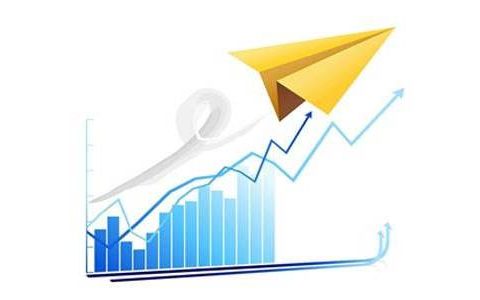 怎么买纽约的期货(纽约原油期货价格)