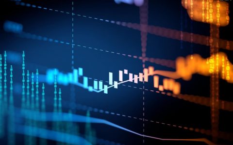 期货怎么看一个大阳线(期货怎么看一个大阳线和小阳线)