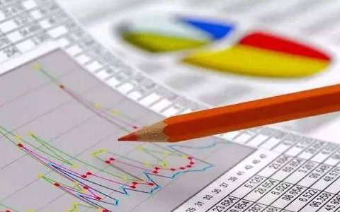 期货上涨股价下跌(期货上涨股价下跌什么意思)